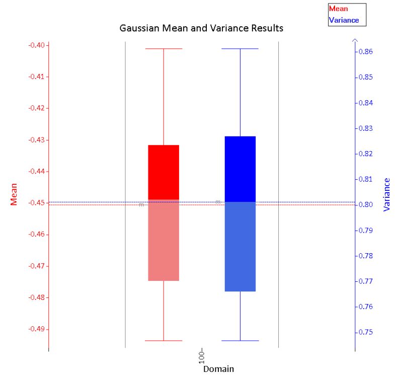 Conditional Gaussian Simulation Environmental Projects Online - Best Landscape Backgrounds in 4K